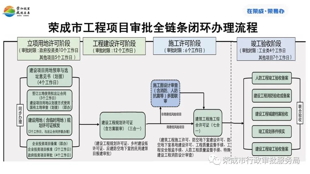 ace_墨染指秀 第3页