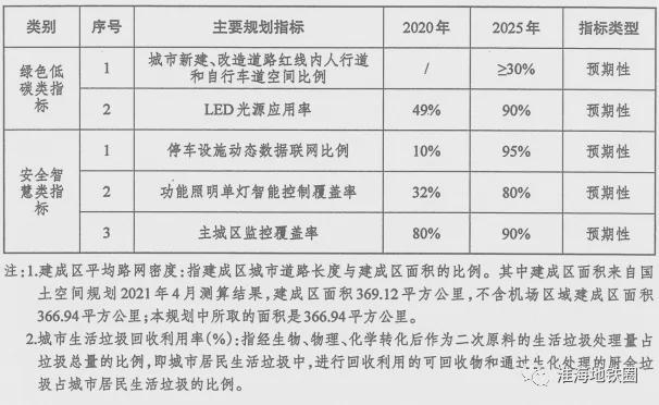 徐州市体育局发展规划，打造体育强市，助力城市高质量发展