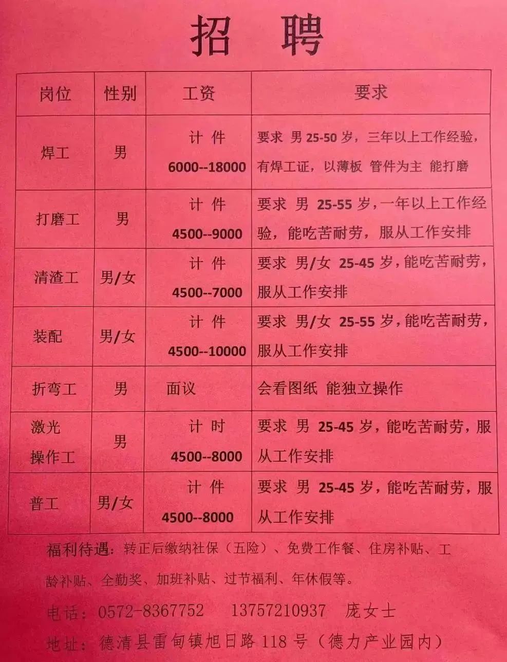 西木村最新招聘信息全面解析