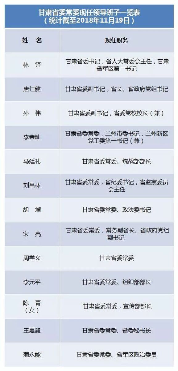 人工智能技术服 第586页