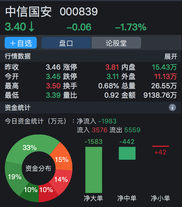 智能社区管家服务 第569页