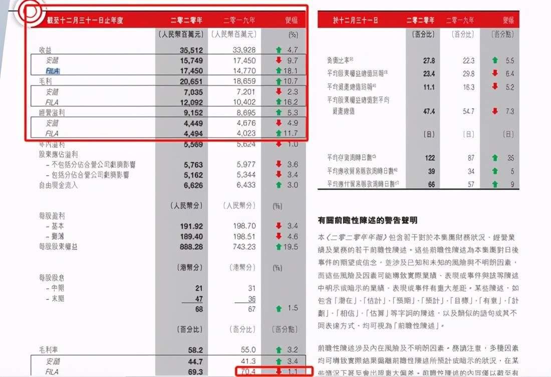 闪耀幸福的光芒 第9页