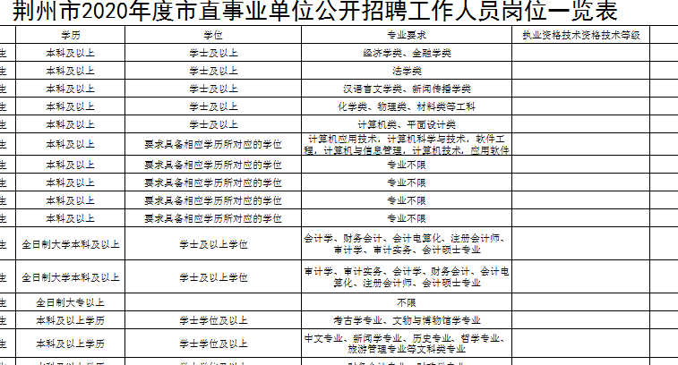 人生苦短丶虚寒问暖 第4页