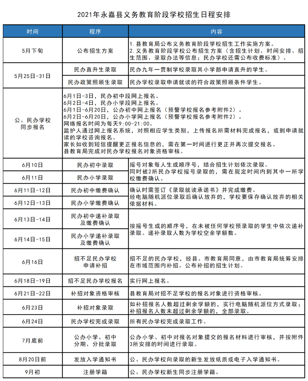 海上花 第4页